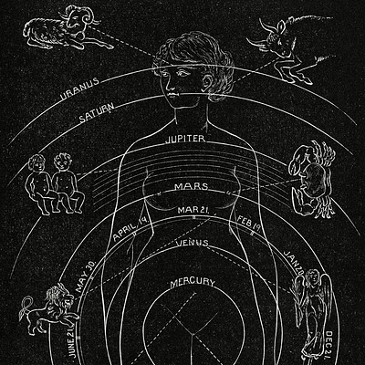 Hiram Eratus Butler - Solar Biology Hiram Eratus Butler (1841-1961) was an American author, metaphysical scholar, and a…